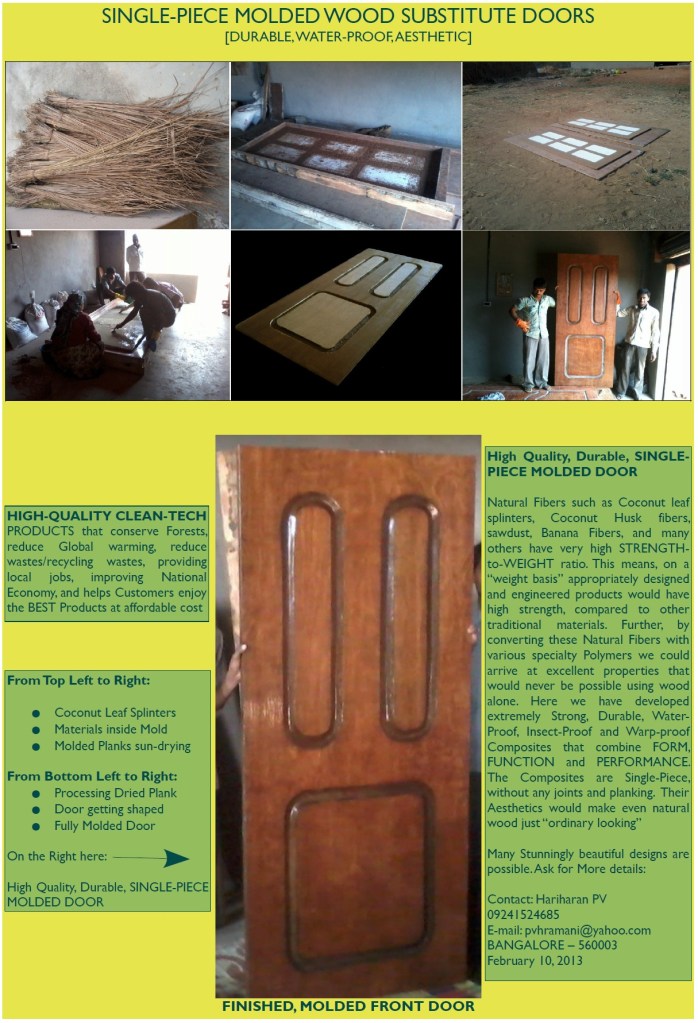 Environment Friendly MOLDED DOORS